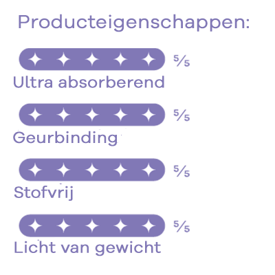 CrystalClean lavendel functie NL