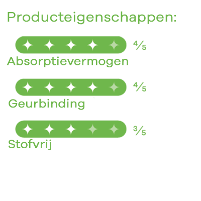 HygieneExtra functie NL